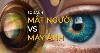 So sánh máy ảnh và mắt người
