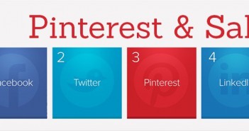 Thúc đẩy doanh số bán hàng với mạng xã hội ảnh Pinterest