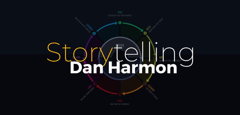 Storytelling theo công thức của Dan Harmon